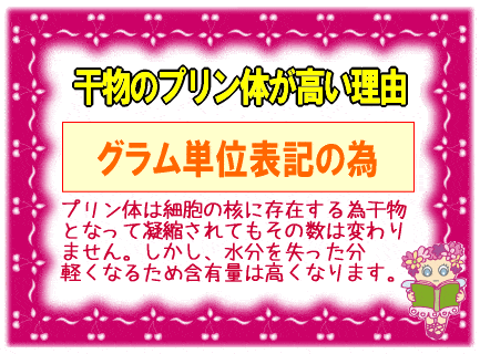 干物のプリン体含有量が高い理由【画像】