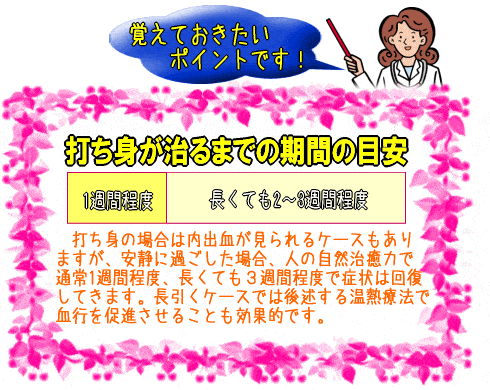 打ち身が治るまでの期間の目安